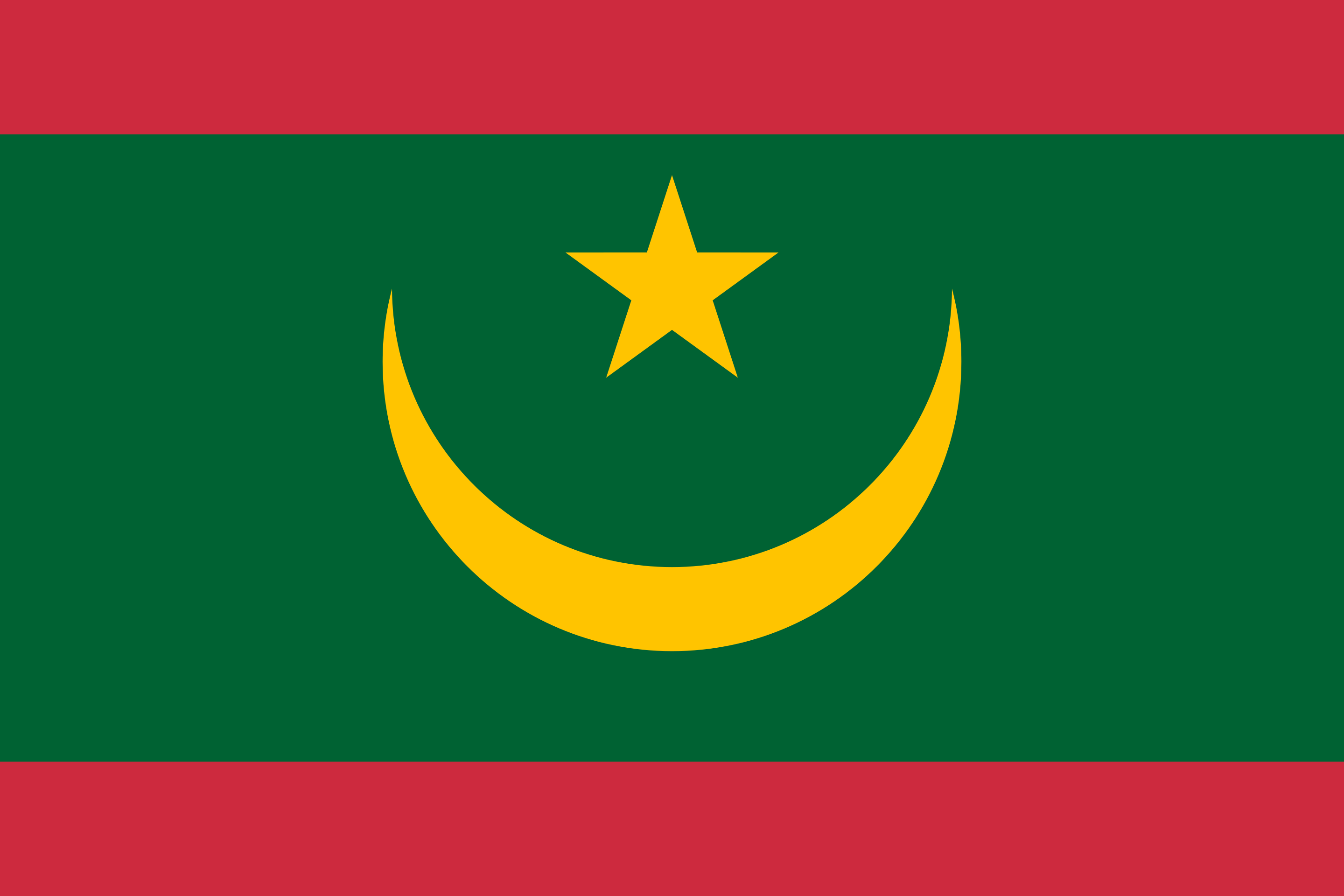 kompas voorstel incident Weetjes over de vlag van Mauritanië - Stunningtravel